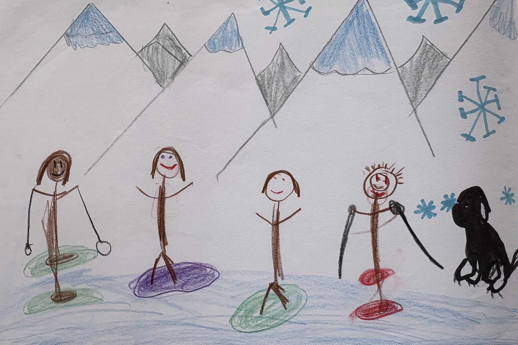 Kinderzeichnung aus dem Gästebuch: die Familie auf Ski vor den Bergen, daneben der Hund